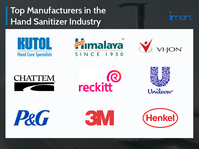 Hand Sanitizer Manufacturers, Companies and Brands